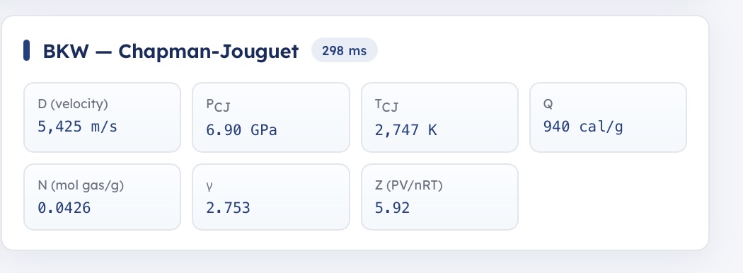 BKW Chapman-Jouguet results in AGNI